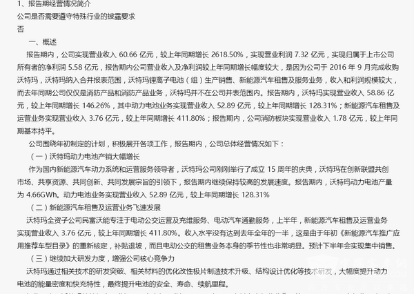 堅瑞沃能：上半年盈利5.58億 受益于動力電池業務增長
